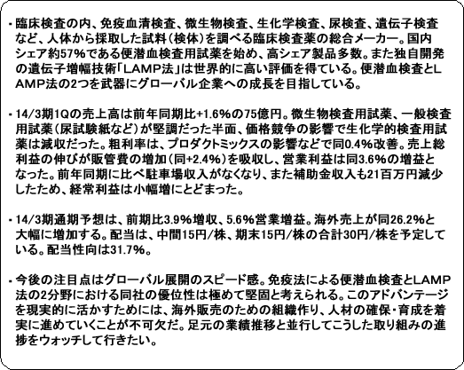 レビオ 株価 富士 の 富士レビオ株式会社 株価