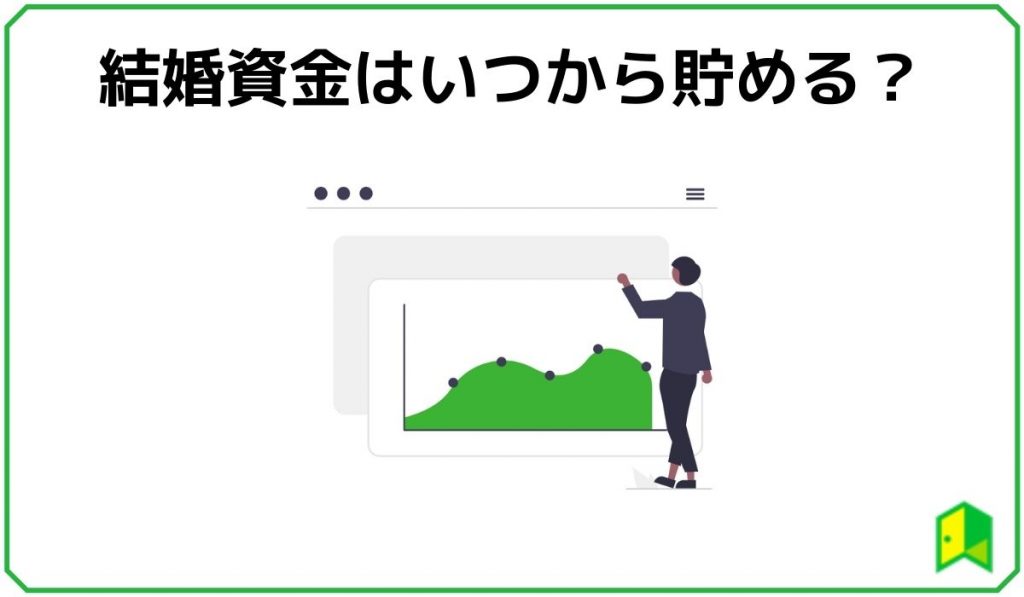 結婚資金はいつから貯める