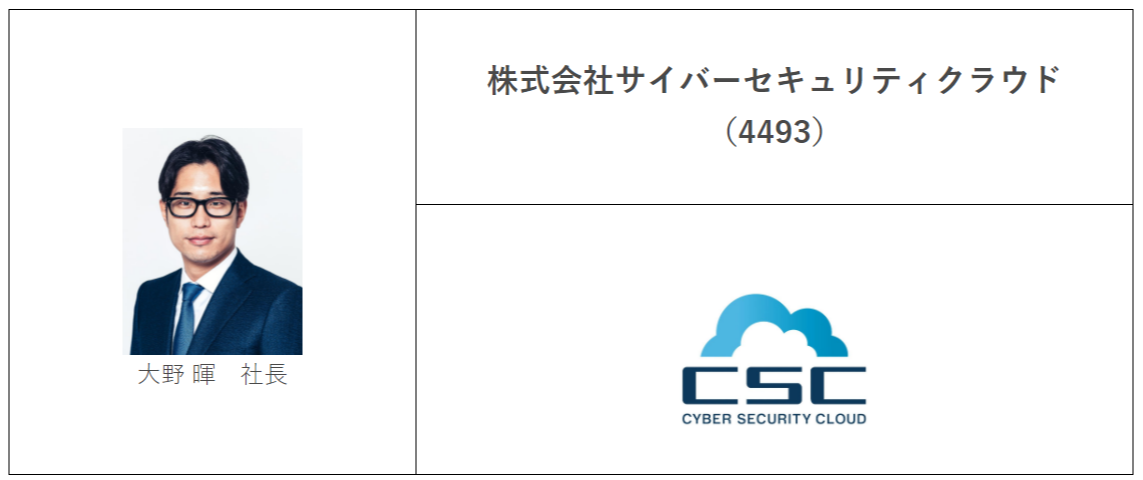 サイバーセキュリティクラウドのブリッジレポート