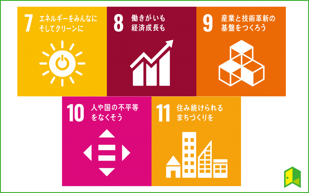 SDGsの目標７から11