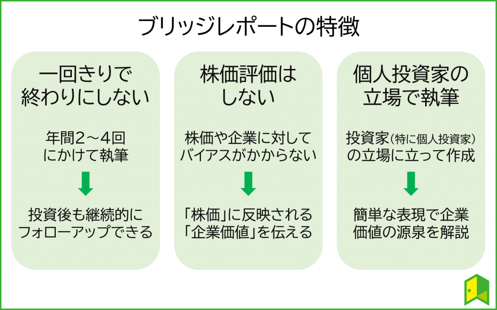 ブリッジレポートの特徴