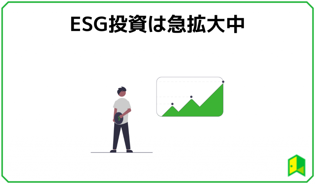 ESG投資の拡大