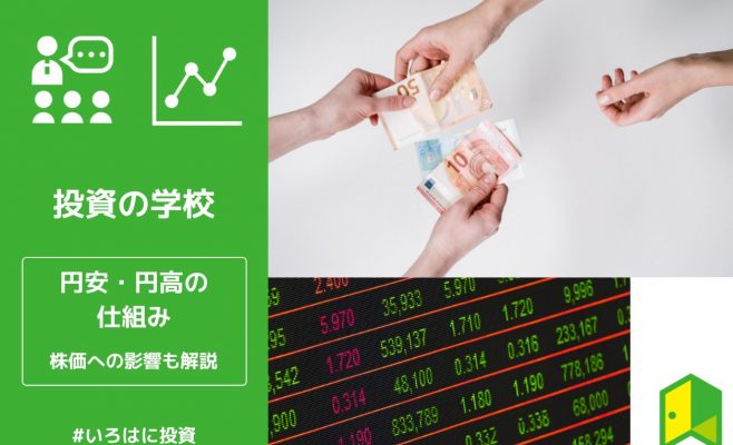 円安と円高