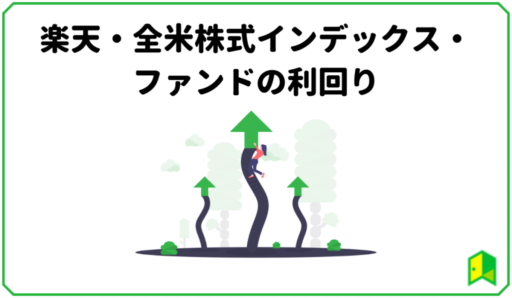 楽天全米株式インデックスファンドの利回り