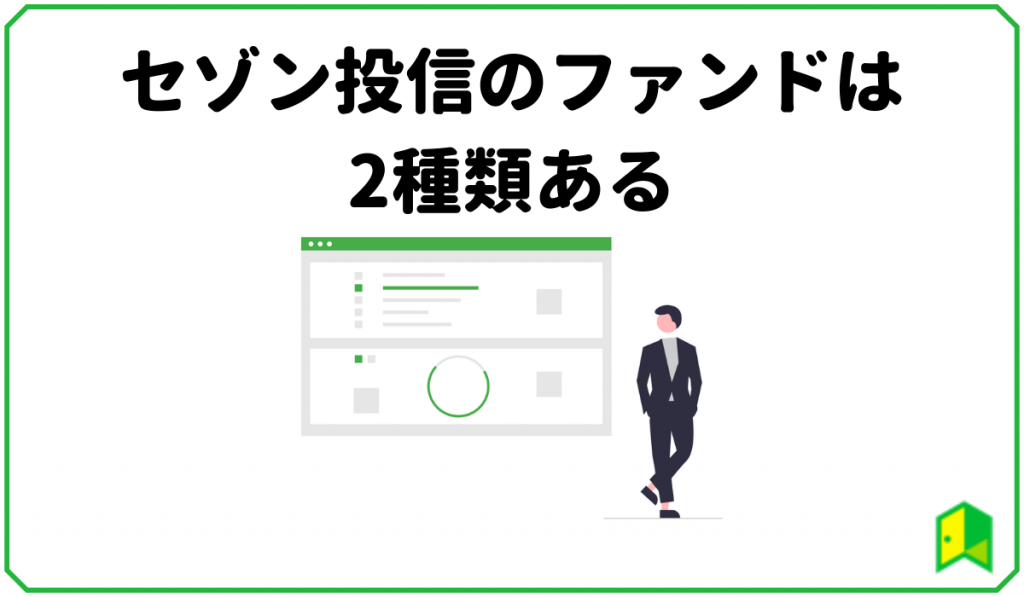 セゾン投信のファンドは2種類