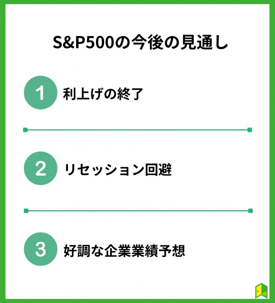 S&P500今後の見通し