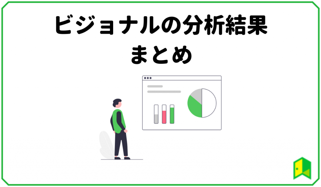 ビジョナルの分析結果