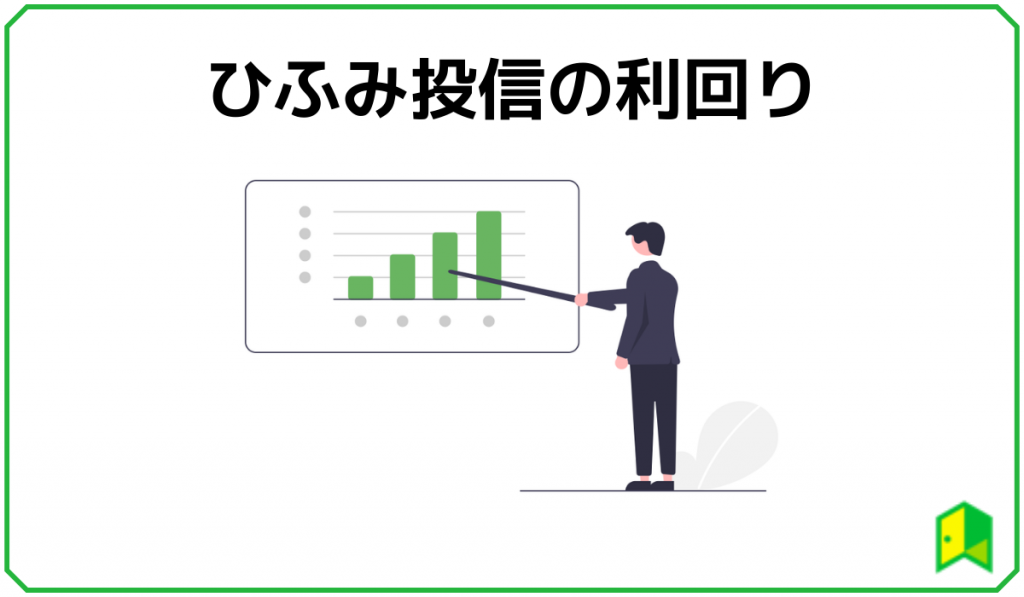 ひふみ投信の利回り