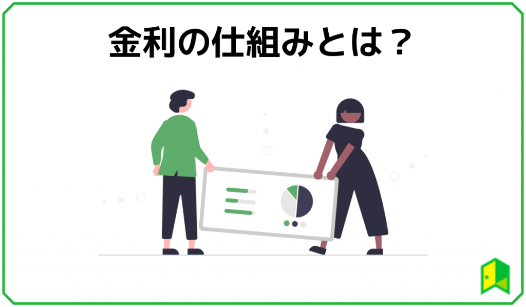 金利の仕組みとは？