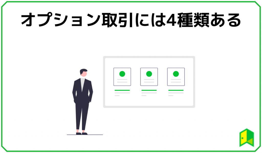 オプション取引表紙②