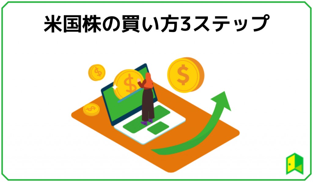 米国株の買い方見出し3