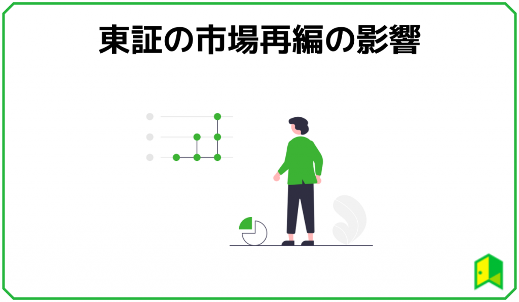 東証の市場再編