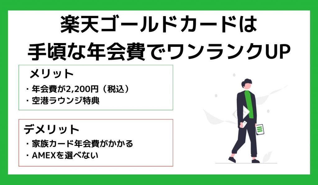 楽天カードは年会費無料の定番デザイン