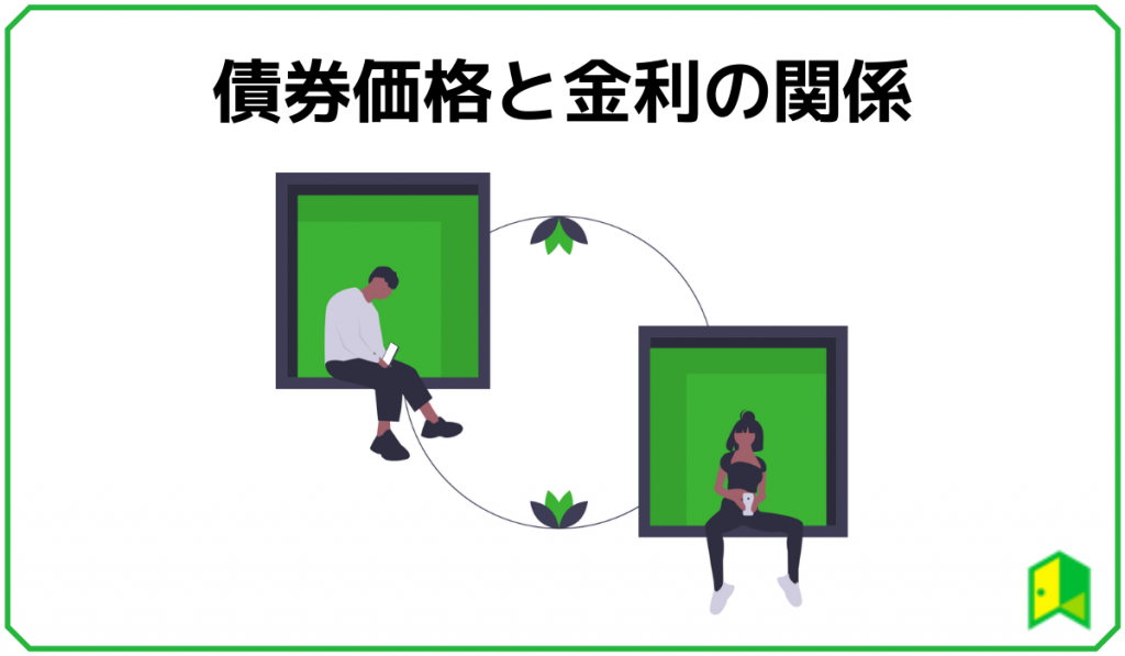 債券価格と金利_見出し2