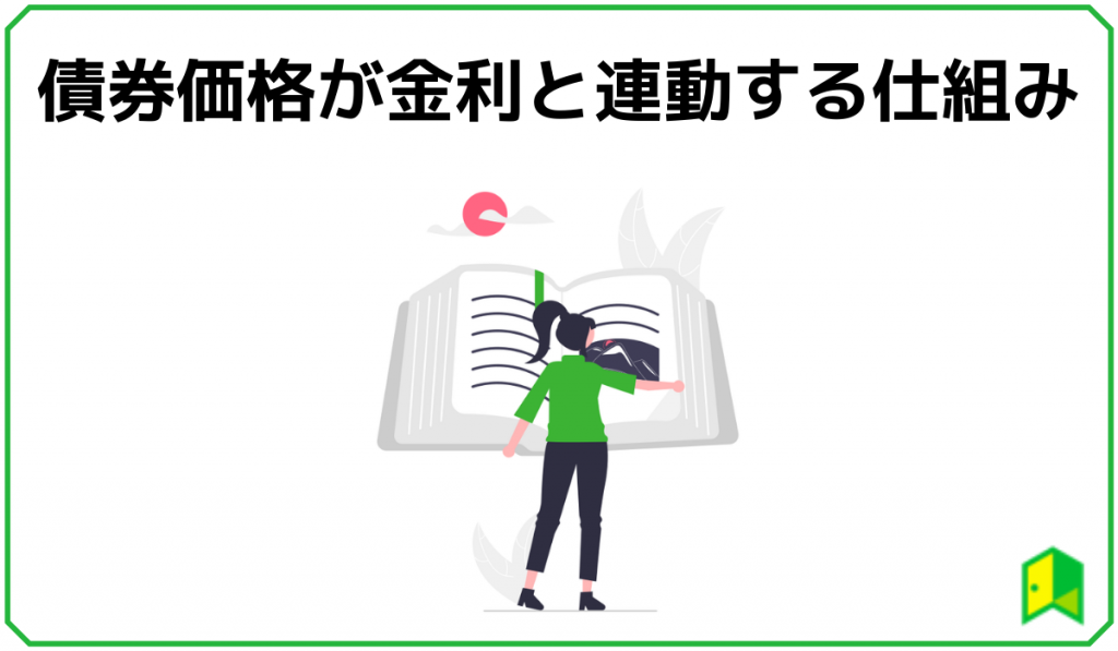債券価格と金利_見出し4
