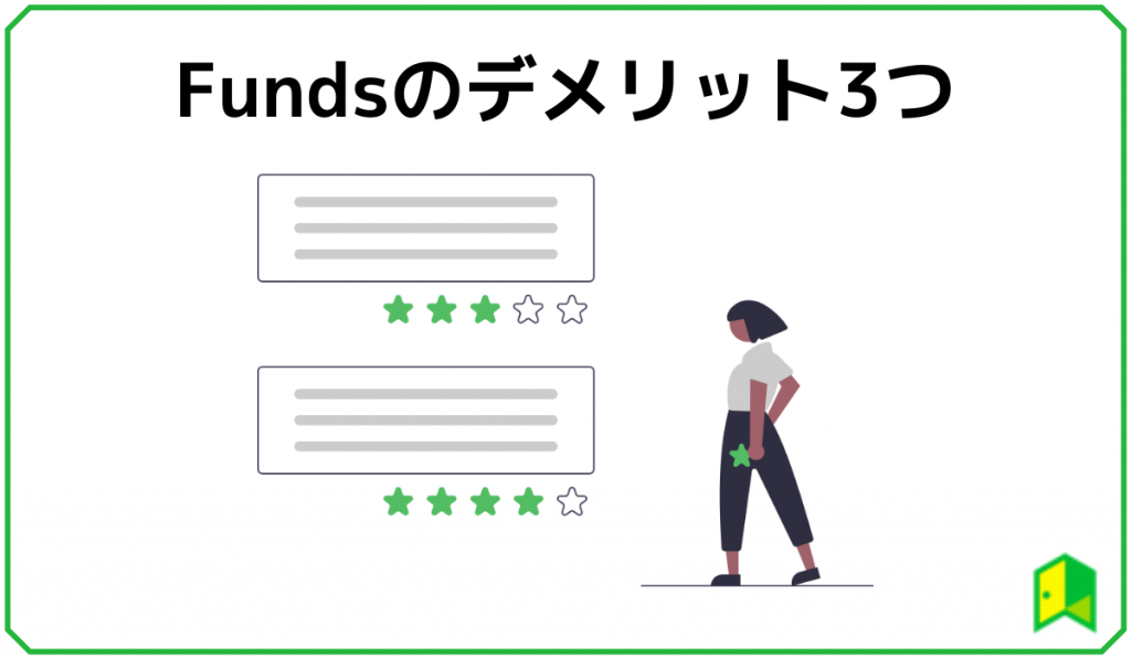 Fundsのデメリット