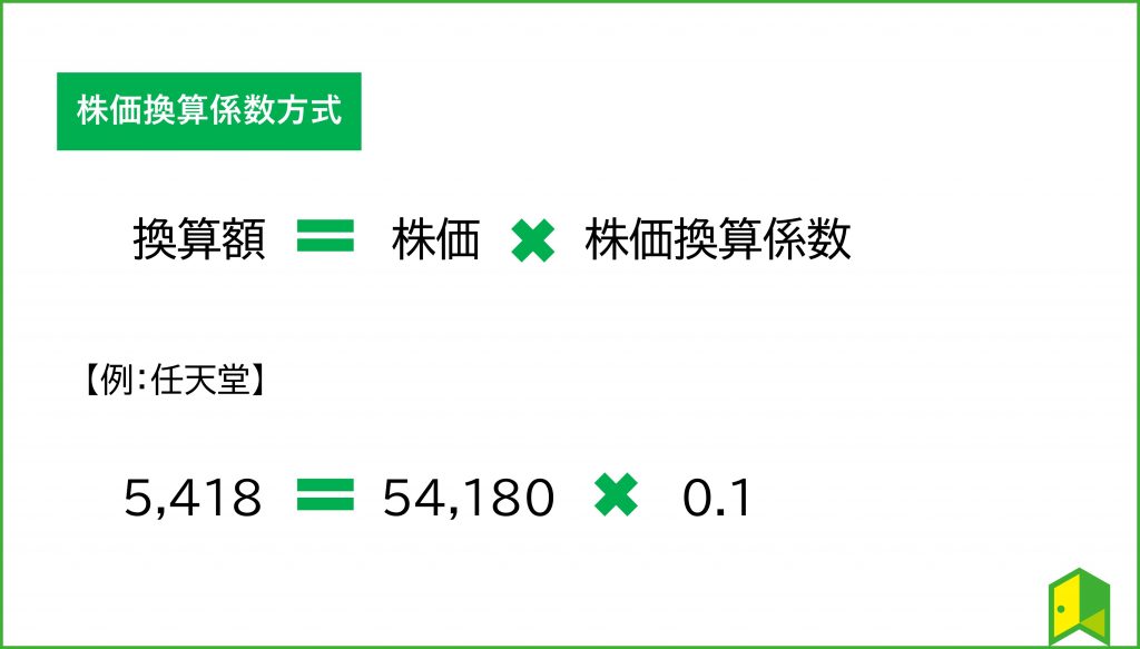 株価換算係数方式の計算方法