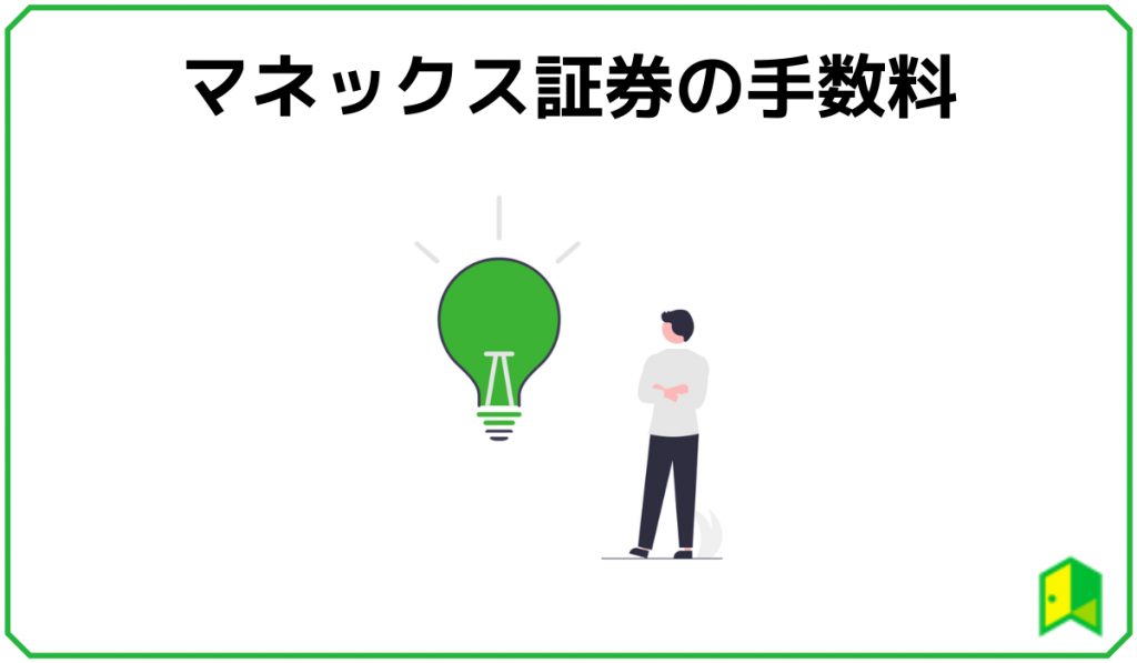 マネックス証券の手数料
