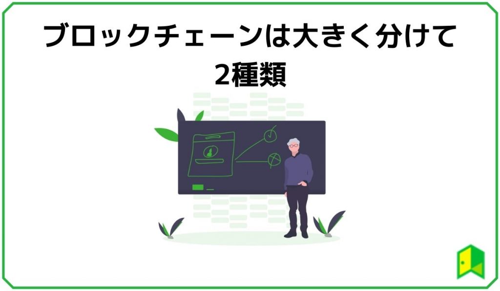 ブロックチェーンは2種類