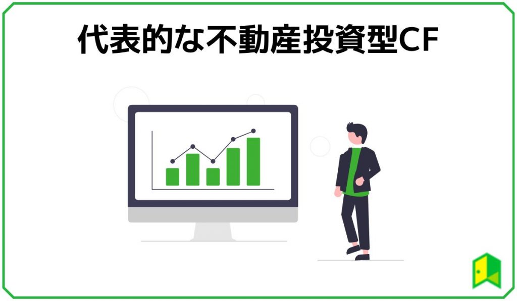 代表的な不動産クラウドファンディング
