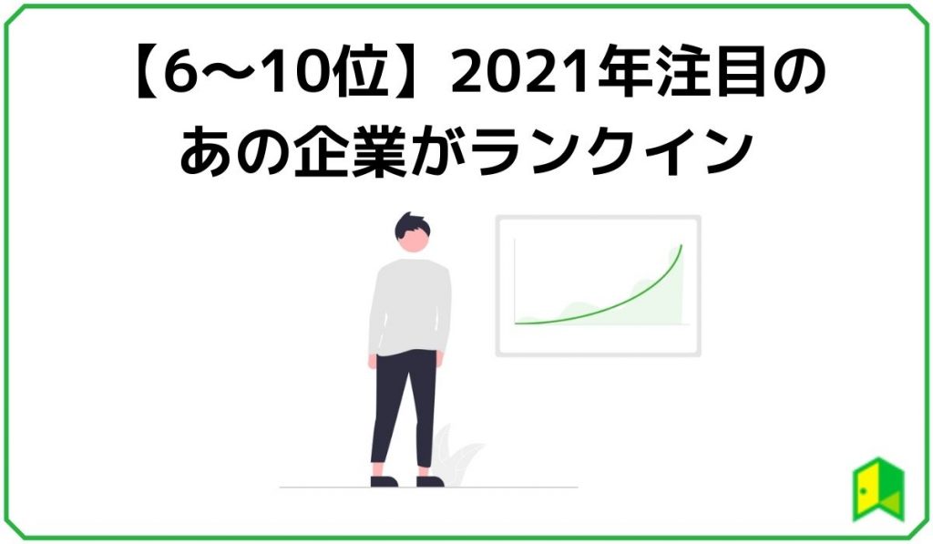 ブリッジサロン2021年6～10位