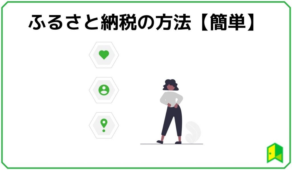 方法