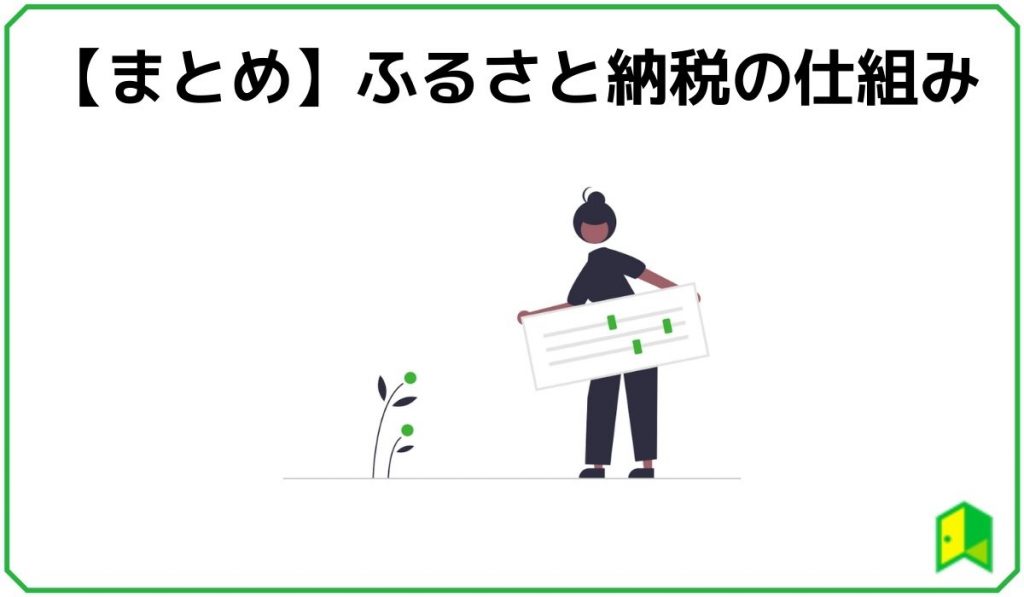 まとめ