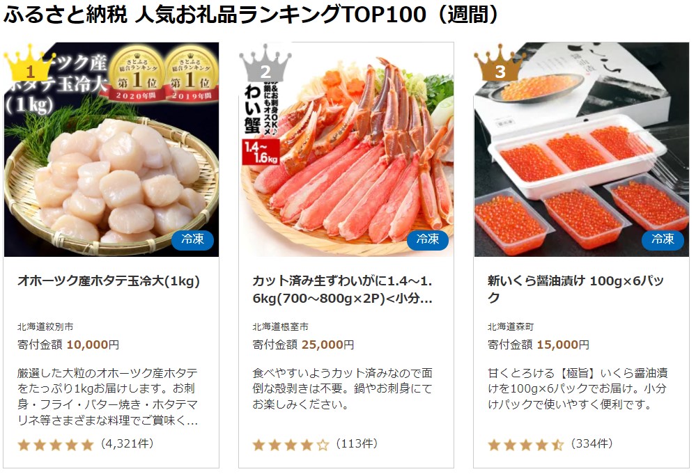 返礼品