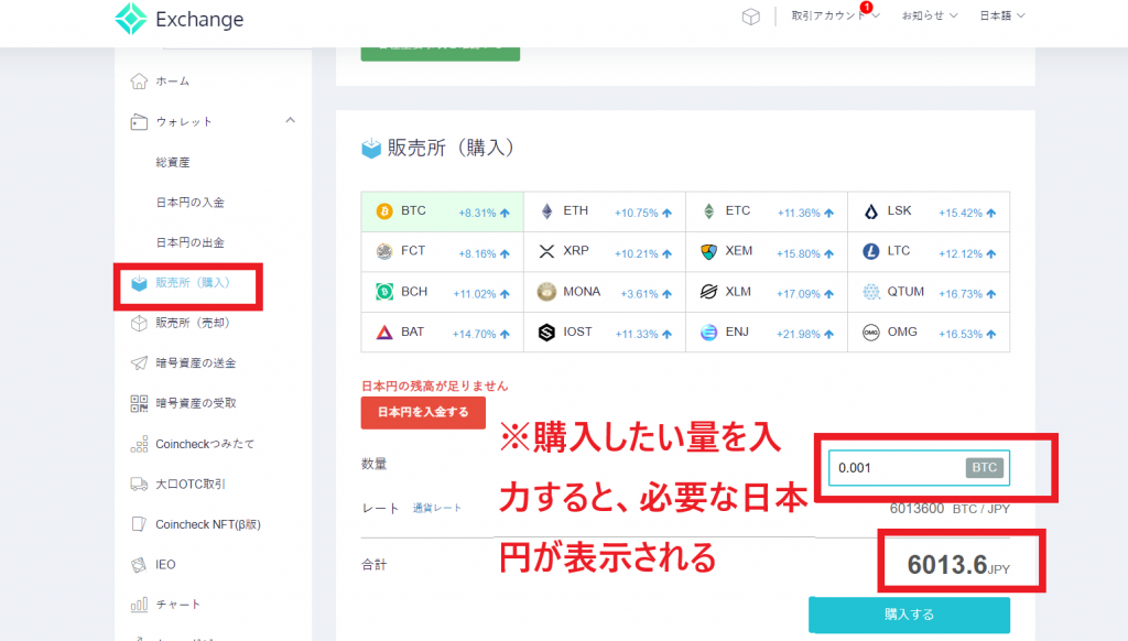 購入