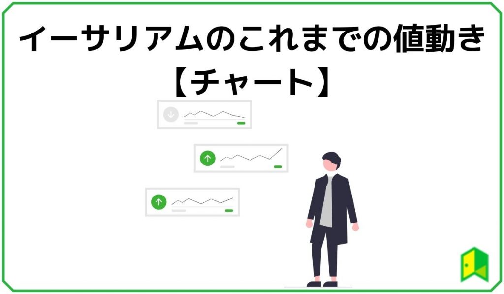 イーサリアムのこれまでの値動き【チャート】