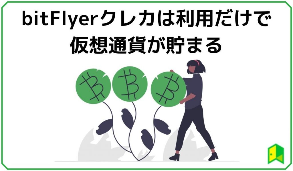 bit Flyerクレカで仮想通貨が貯まる