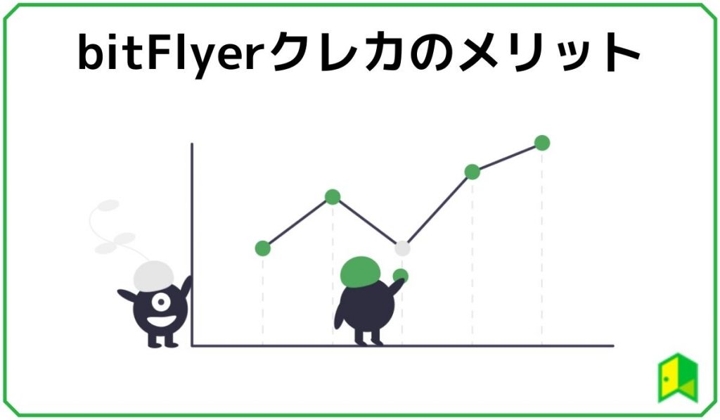 bit Flyerクレカのメリット