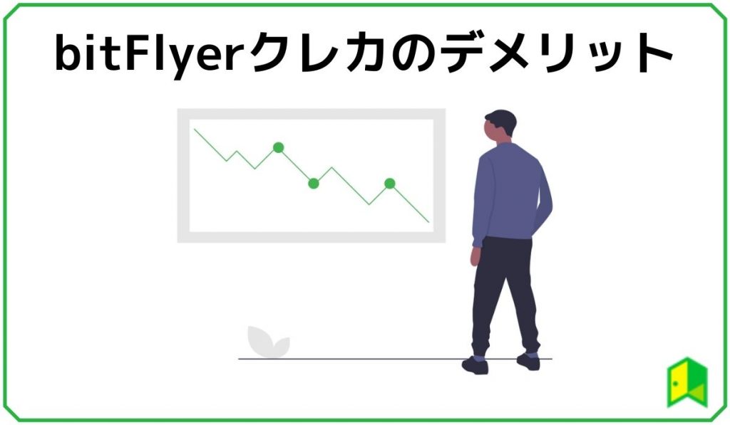 bit Flyerクレカのデメリット