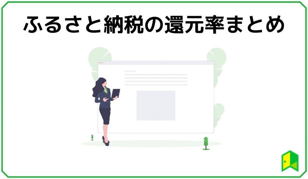 ふるさと納税の還元率