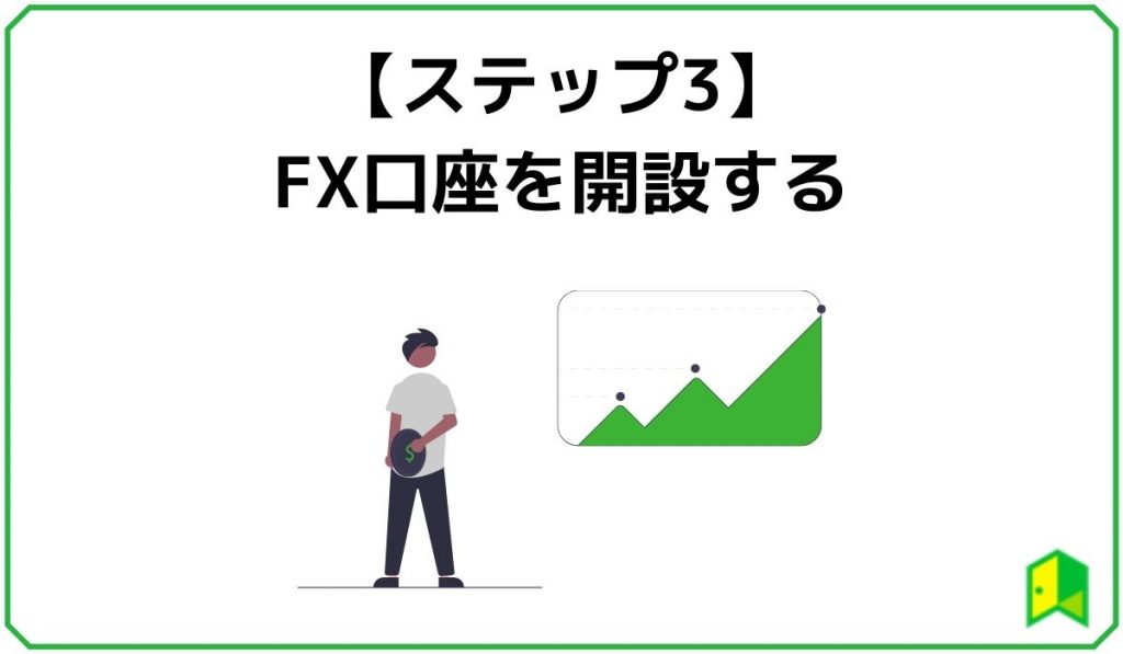 ステップ3