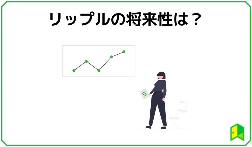 リップルの将来性