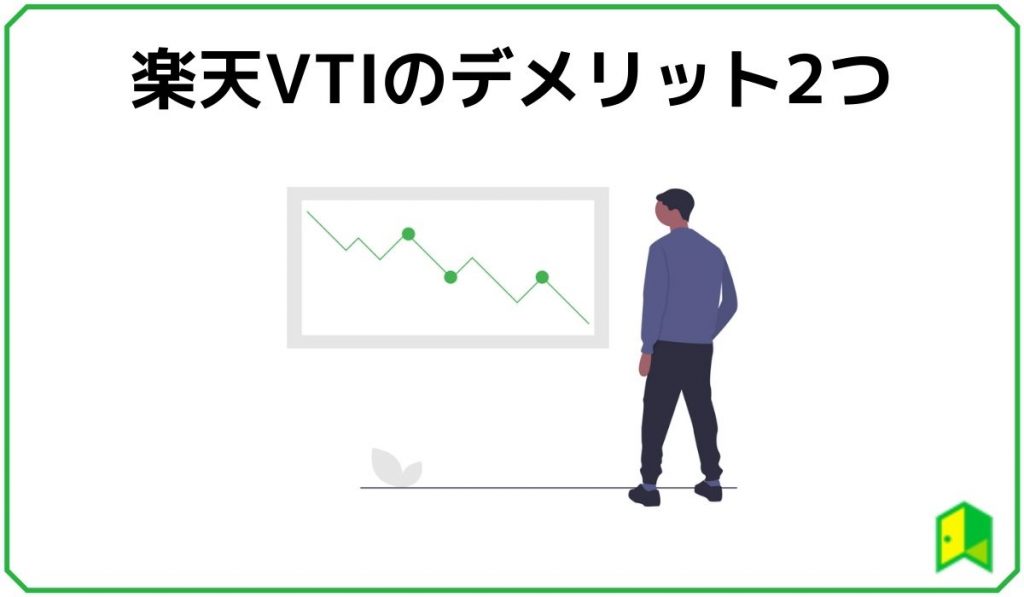 楽天VTIのデメリット