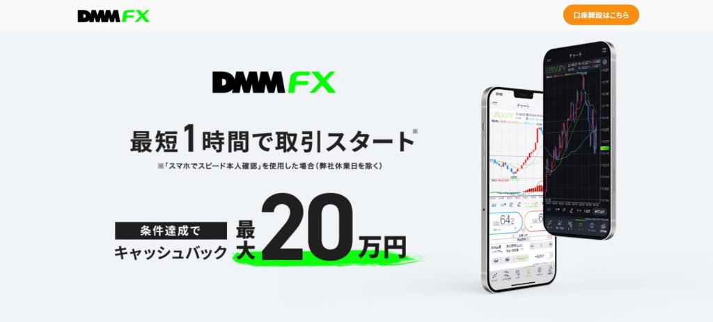 DMMFX