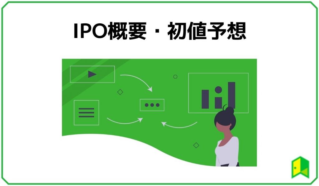 モイ　IPO概要・初値予想