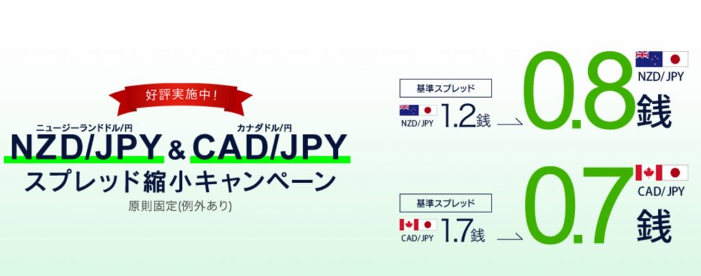 DMMFXキャンペーン