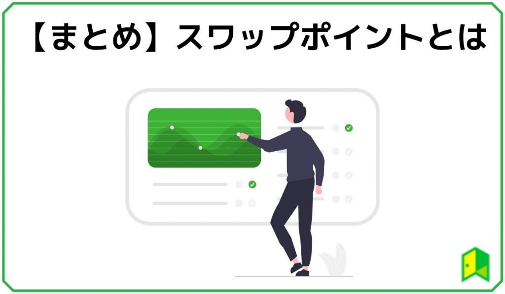 スワップポイント見出し7