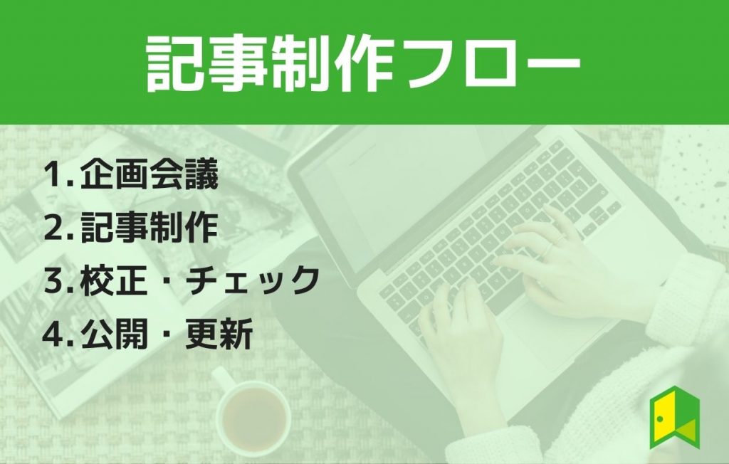 いろはに投資記事制作フロー