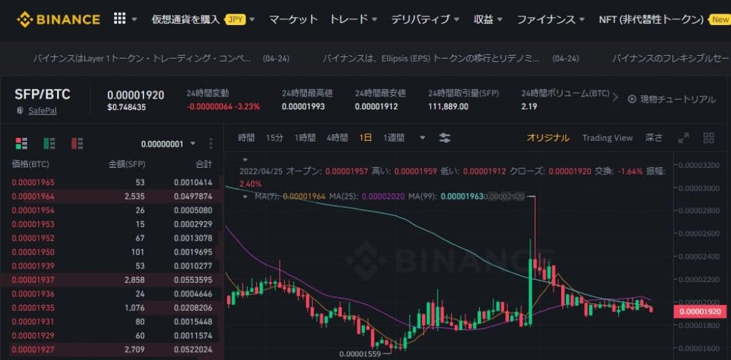 Binance_SFPBTC