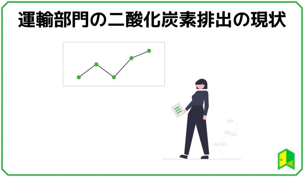 カーボンニュートラル 自動車 見出し2