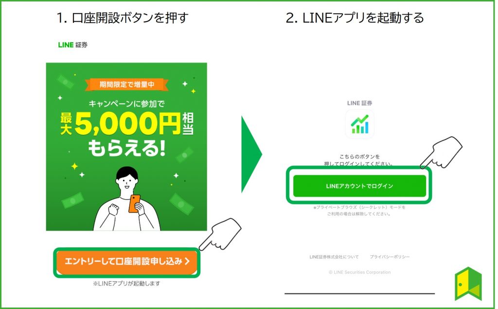 LINE証券の口座開設方法1