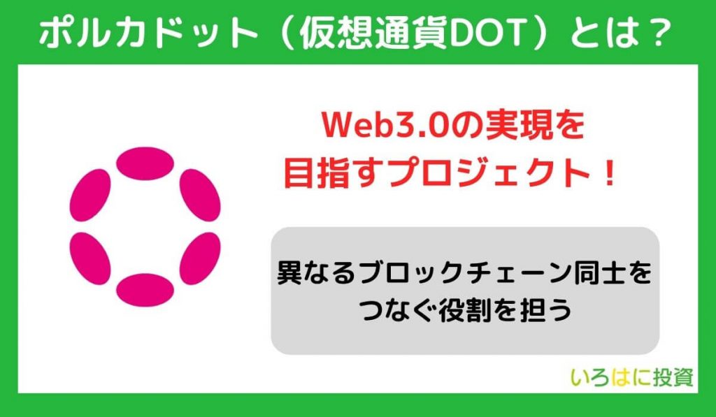 仮想通貨ポルカドットとは？