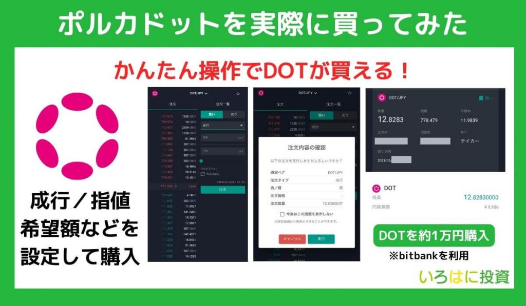 仮想通貨ポルカドットを実際に買ってみた