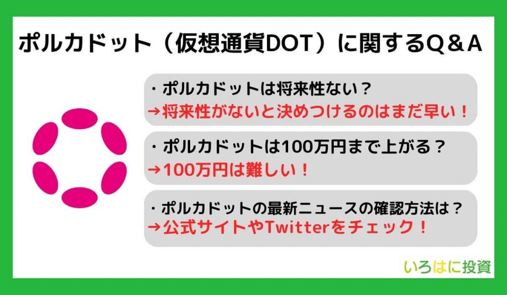 仮想通貨ポルカドットに関するQ&A