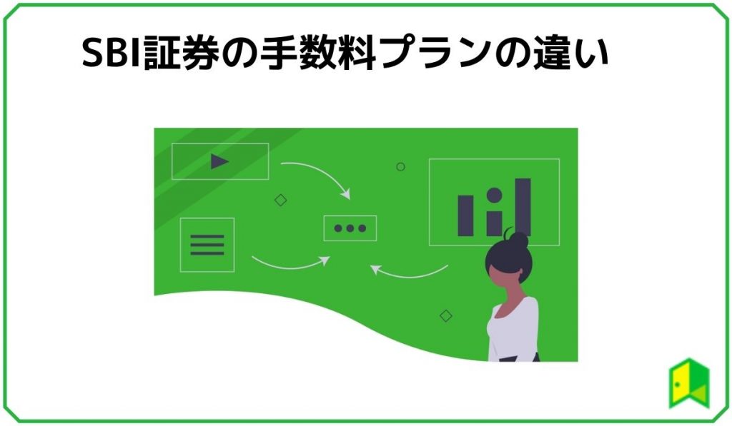 SBI証券の手数料プランの違い