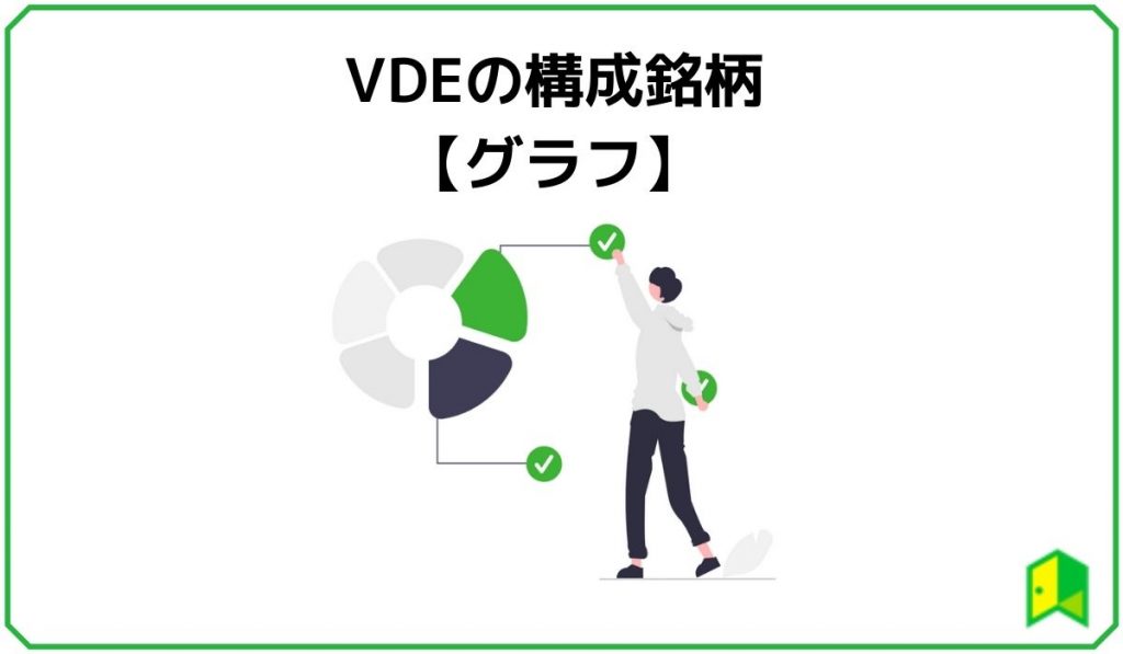 VDEの構成銘柄